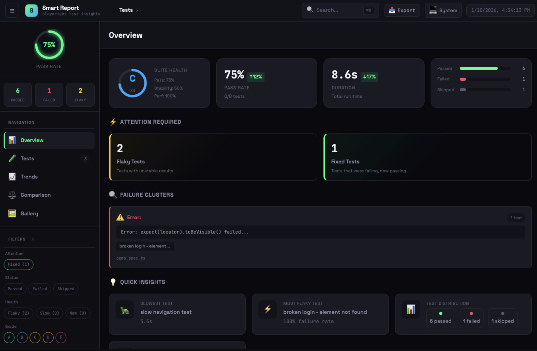 使用 playwright-smart-reporter 打造智能、带AI分析的测试报告 