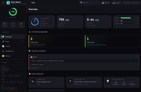  使用 playwright-smart-reporter 打造智能、带AI分析的测试报告 